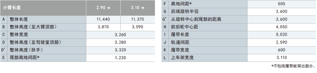 1710815190137589.png 機型尺寸-值.png