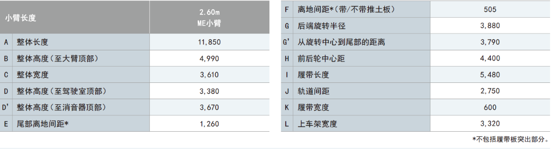 整機(jī)尺寸值.png